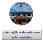 รายงานผลการดำเนินงานของ กต.ตร. สภ.โคกเคียน ประจำเดือน พฤศจิกายน 2567