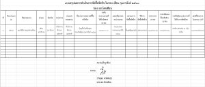 สรุปผลการจัดซื้อจัดจ้าง ประจำเดือน กุมภาพันธ์  2568