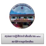 รายงานผลการดำเนินงานของ กต.ตร. สภ.โคกเคียน ประจำเดือน มีนาคม 2568