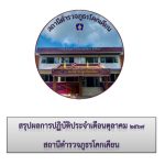 รายงานผลการดำเนินงานของ กต.ตร. สภ.โคกเคียน ประจำเดือน ตุลาคม 2567